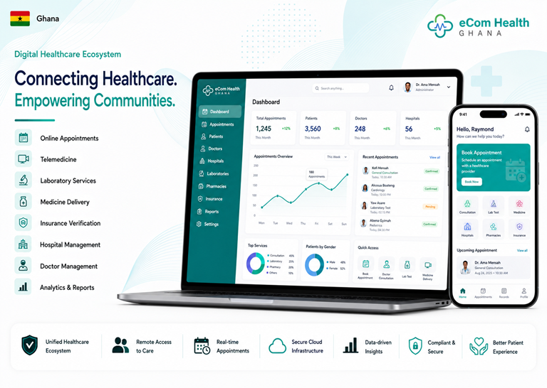 eComHealth